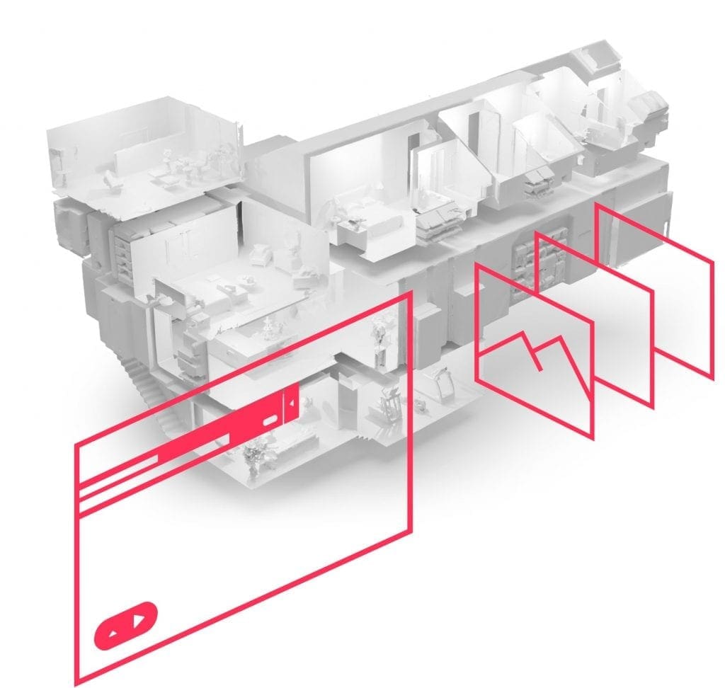 Matterport Digital Twins